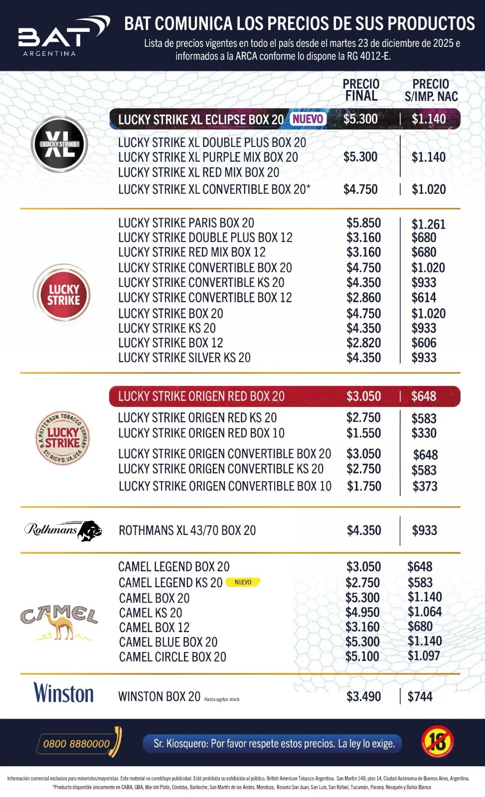 Precios De Cigarrillos En Argentina